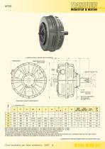 KFBD - SKF GIUNTI IDRODINAMICI PER MOTORI ENDOTERMICI - 5