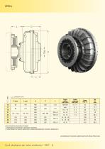 KFBD - SKF GIUNTI IDRODINAMICI PER MOTORI ENDOTERMICI - 6