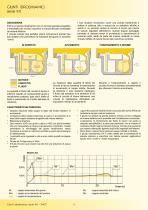 KX GIUNTI IDRODINAMICI SERIE KX - 2