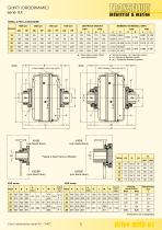 KX GIUNTI IDRODINAMICI SERIE KX - 3