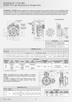 POWER SHIFT TRANSMISSIONS - 4