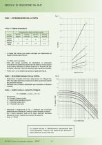 SH-SHC FRIZIONI A COMANDO IDRAULICO - 6