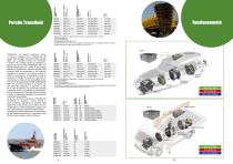 TECNOLOGIA IBRIDA & ELETTRICA-6