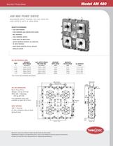 AM 480 Pump Drives