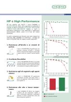 Alimentare - Nastri di trasporto e di processo HACCP Serie HP - 5