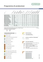 Alimentare - Nastri di trasporto e di processo HACCP Serie HP - 7