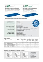 Food - Homogeneous and drive belts HP Compact - 3