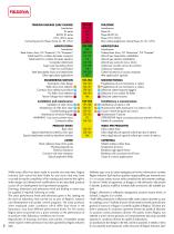 Industrial General Catalogue - 4