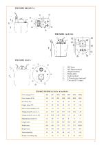 TED TRANSFORMER - 7