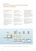 Brossura Sistema di automazione DDC4000 - 12