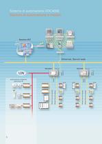 Brossura Sistema di automazione DDC4000 - 6