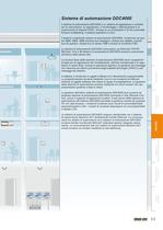 Sistema di automazione DDC4000 - 3