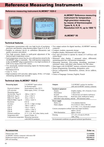 ALMEMO&reg; 1020_english