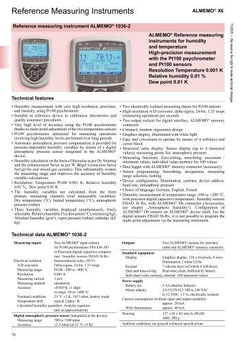 ALMEMO&reg; 1036