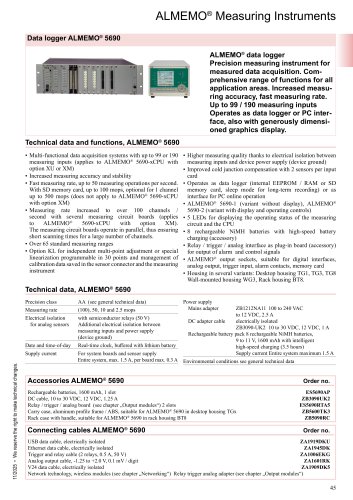 ALMEMO&reg; 5690