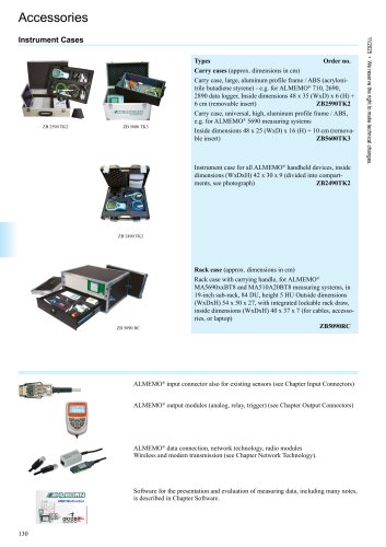 Cases