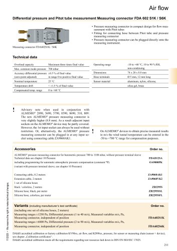 Pitot Tubes 