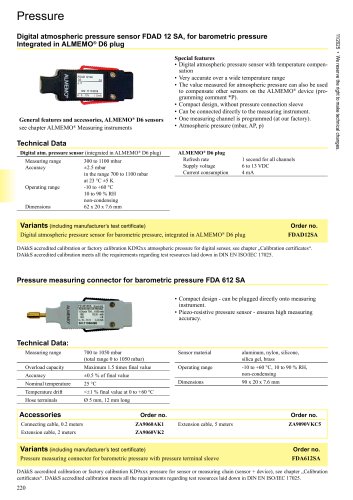 Pressure measuring connector 