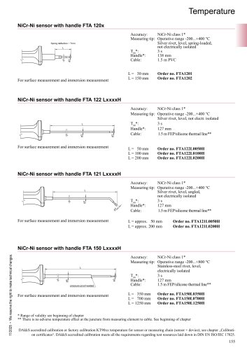 Sensors for surface measurements, NiCr-Ni