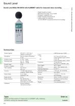 Sound Level 