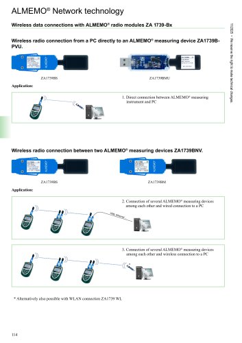 The ALMEMO&reg; wireless System 