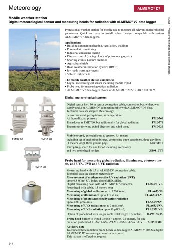 Weather station