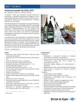 SOUND LEVEL METER:bp 2025 - 1