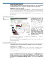 SOUND LEVEL METER:bp 2025 - 5