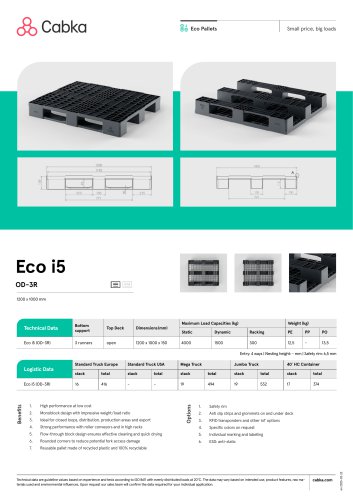 Eco i5