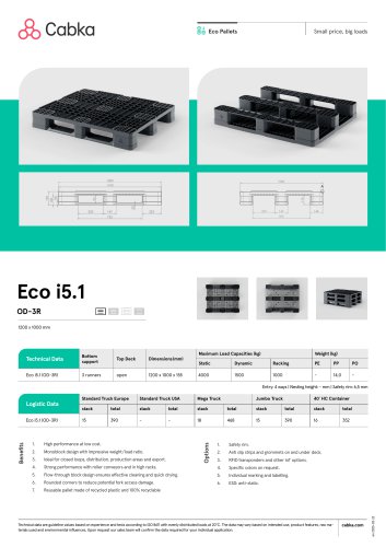 Eco i5.1