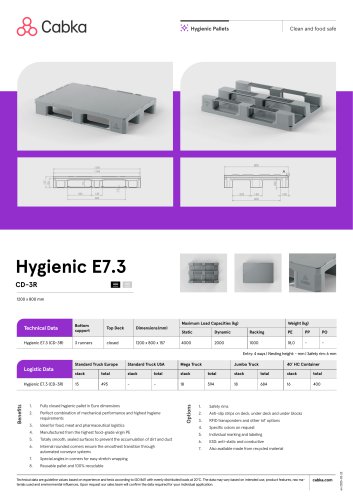 Hygienic E7.3