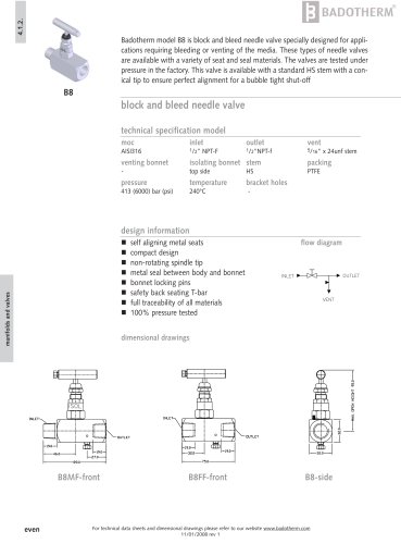 B8 - block and bleed needle valve