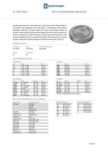 BC flush diaphragm wafer type