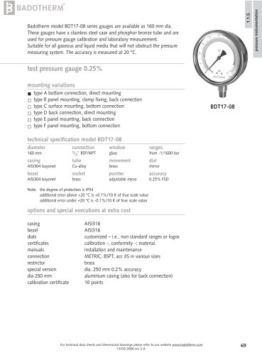 BDT17-08 - Test pressure gauge 0.25%