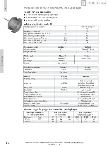 TS - flush diaphragm tank spud seal