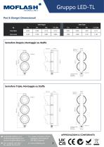 Scheda tecnica - Lampeggiante LED-TL Montaggio - 3