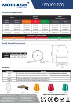 Scheda tecnica - Lampeggiante LED100 - 2