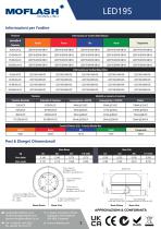 Scheda tecnica - Lampeggiante LED195 - 2