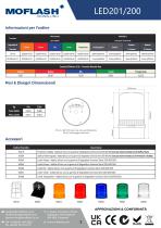 Scheda tecnica - Lampeggiante LED201-200 - 2