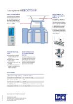 DECOTEX IP-2