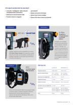 IRO HD X3-5