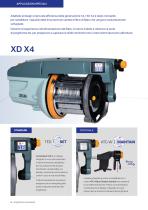 IRO Luna X4-6