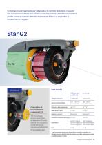 IRO Star G2-11