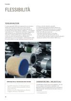 Lybra Smartspinner®-26