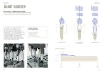 Proxima Smartconer®-11