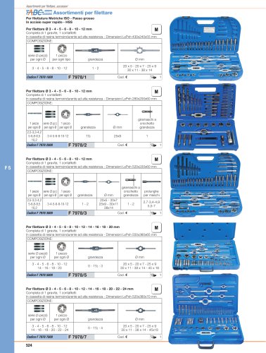 Assortimenti per filettare