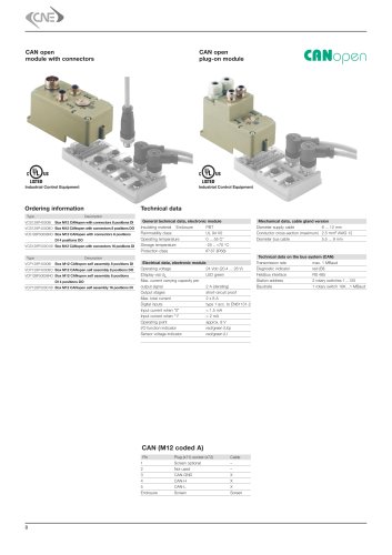 CAN open module with connectors