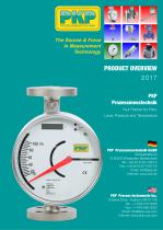 The Source & Force in Measurement Technology
