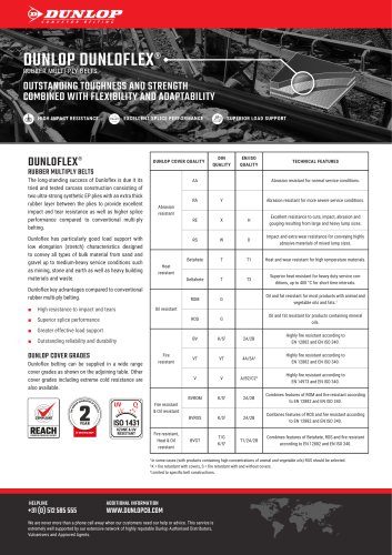 DUNLOP DUNLOFLEX®