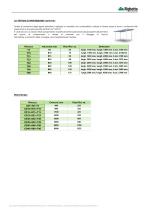 CONTENITORE DISTRIBUTORE MOBILE PER GASOLIO-2